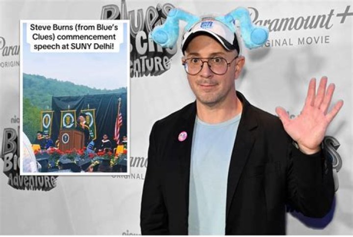 Unveiling Steve Burns' Height: Discoveries And Insights