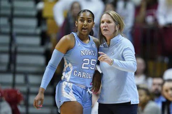 Unveiling The Role Of The UNC Women's Basketball Coach's Husband: Discoveries And Insights