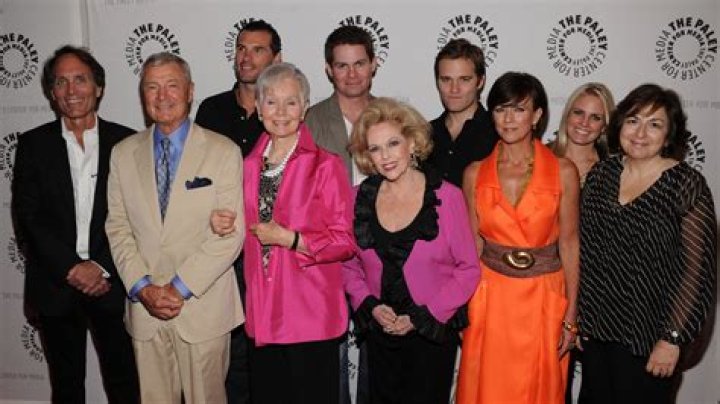 Whatever Happened To The Cast Of "The Partridge Family" IHeartHollywood