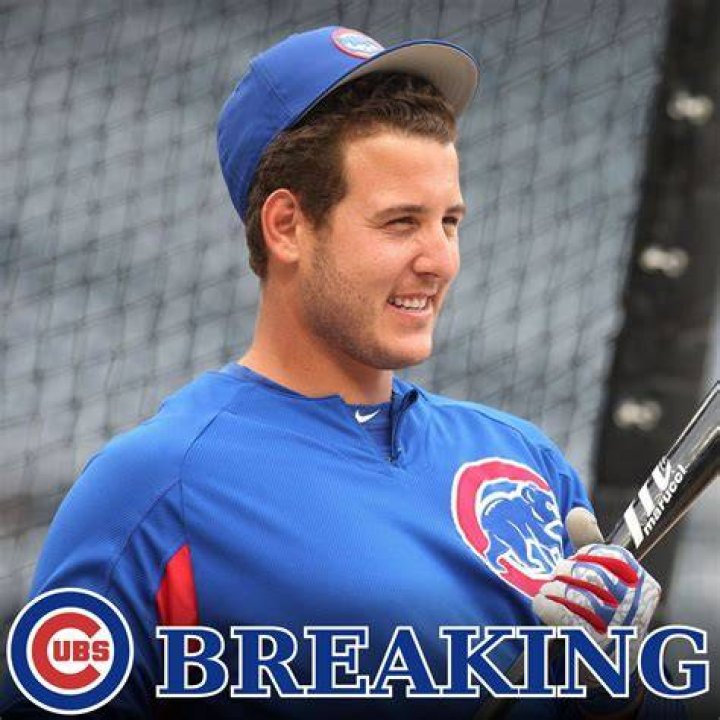 When Anthony Rizzo Returns: Unlocking Insights And Game-Changing Discoveries