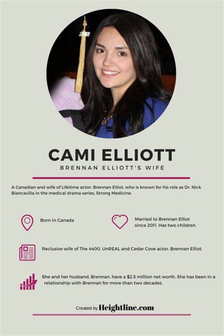 Who Is Cami Elliott (Brennan Elliott Wife)? Cancer Update And Their Two