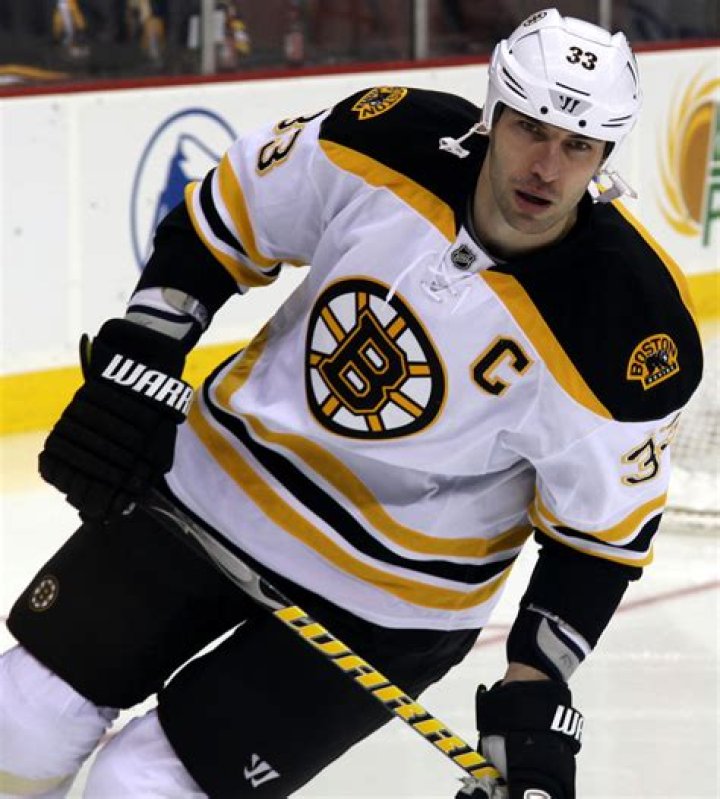 Zdeno Ch&aacute;ra Wikipedia